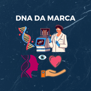 🧬 DNA de Marca