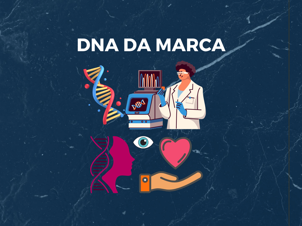 🧬 DNA de Marca