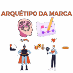 ARQUETIPO DE MARCA